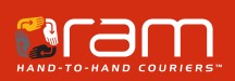 RAM Tracking